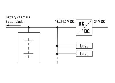 Weidmüller DC/DC-Wandler: DC/DC-Wandler der Schutzklasse III eignen sich besonders für den Einsatz in erdfreien Systemen, beispielsweise bei Anwendungen mit Notstrombatterien im Bereitschaftsparallelbetrieb