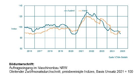 20250604_PI_AE_ProduktionNRW-glt12M..jpg