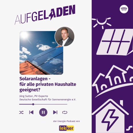 Podcast Templates Gäste Jörg Sutter.png