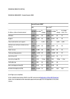 FINANCIAL RESULTS IN DETAIL.pdf