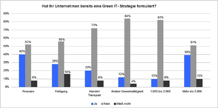 greenit_omniboss_1[1].jpg