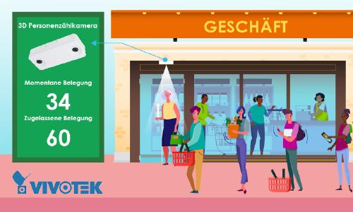 VIVOTEK COVID-19 Zutrittskontrolle für den Einzelhandel