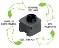 ROWASOL Grafik Color Cube