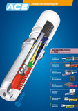 Der neue Katalog von ACE ist mit einem Gesamtumfang von 212 Seiten ab dem 01.06.2011 verfügbar und im Vergleich zum Vorgänger dank etlicher neuer Lösungen und Produkte mit vielen zusätzlichen Seiten und dank anschaulicher Einsatzbeispiele mit mehr Leben denn je gefüllt (Bild: ACE)