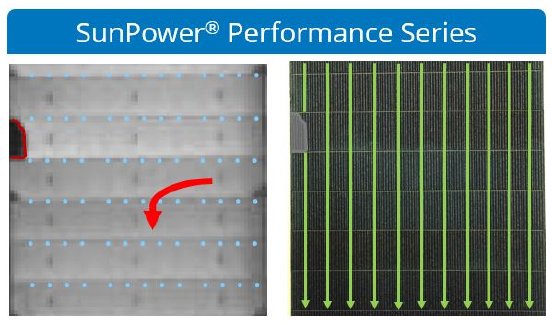SunPower Performance.JPG