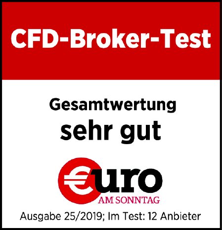 CFD_2019_Gesamtwertung_sg.jpg