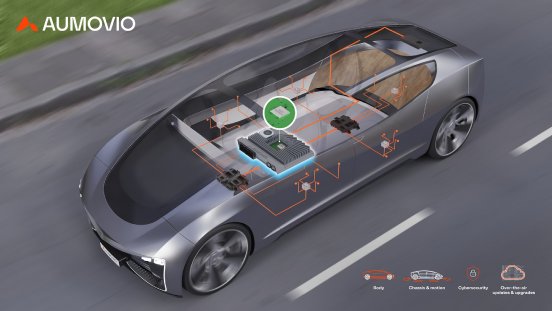 aumovio_vehicle-computer_Telematik-Markt_web (1).jpg