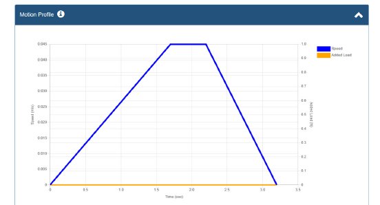 1. Kollmorgen_Motioneering_Motion Profile.jpg