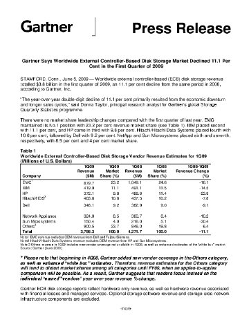 Gartner_EMEA 2009ExternalController Based Storage-1Q09 Results - June.pdf