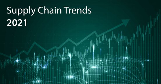 Supply Chain Trends.png