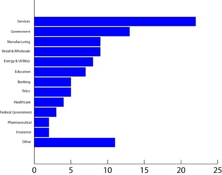 Graph3.jpg