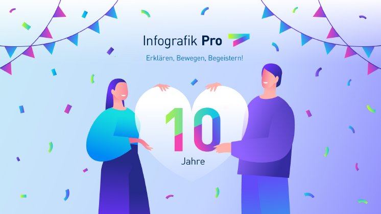 10-Jahre-Infografik-Pro-GmbH.jpg