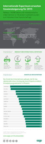 Sage_Business_Infographic_DE_01.jpg
