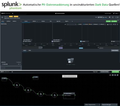Splunk Phantom Playbook für PII Datenmaskierung in Dark Data Datenquellen.png