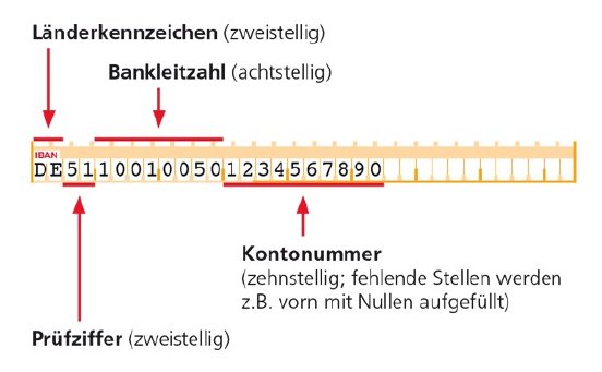 MTX-IBANSchemajpg.jpg