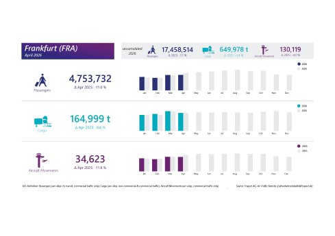 Traffic Figures_en_04.26.jpg