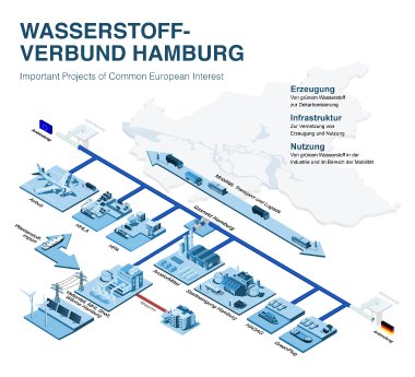 Infografik Copyright Wärme Hamburg.jpg