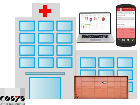 2024-11-27-Wie eine Paketkastenanlage die Logistik im Krankenhaus verbessert.png