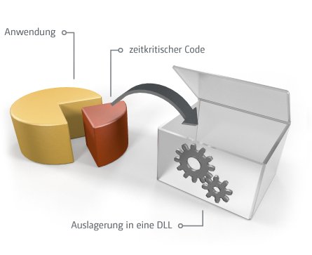 Windows_as_RTOS2.png