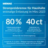 Grafik Strompreisbremse WEMAG