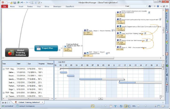 MindManager9_Planning-Gantt.jpg