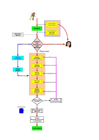 2010-kongress-Bild2.pdf