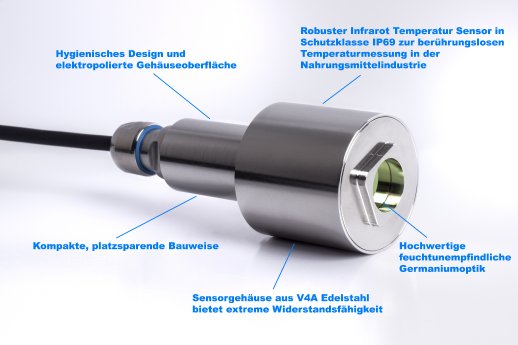 novasensIR602InfrarotTemperatursensorinSchutzartIP69K.jpg