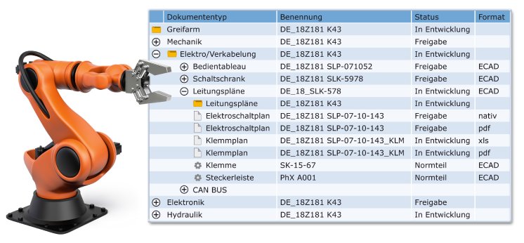 Mechatronische-Produktstruktur.jpg