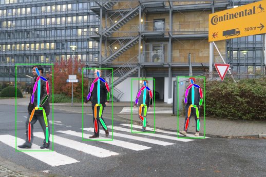 20200608 KI Ethik Regeln img Pedestrian Detection (de).jpg