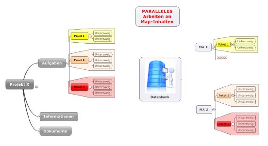 Topic Tracker Modell.jpg