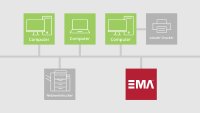 Schema_EMA Print_ARTEC IT Solutions