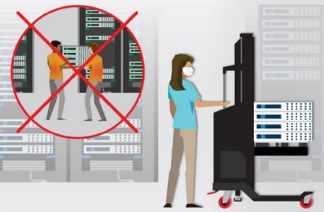 ServerLIFT solution in the data centre