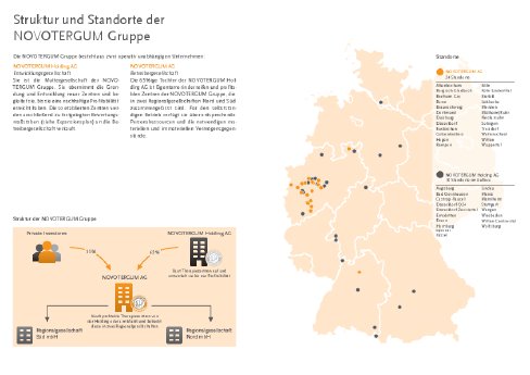 Struktur und Standorte der NT Gruppe 2012 Übersicht.pdf.pdf