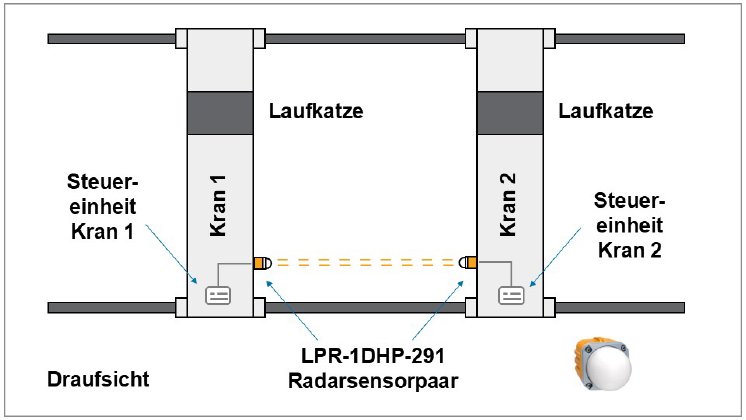 sym2pi108_03_de.jpg