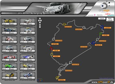 Auf www.24stundenonline.de lässt sich das Rennen via GPSoverIP verfolgen.