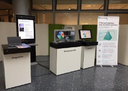 Das Lernlabor Cybersicherheit © Fraunhofer IOSB