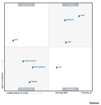 Figure_1_Magic_Quadrant_for_Customer_Service_Knowledge_Management_Systems.png