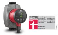 Alpha2 von Stiftung Warentest 'sehr gut' getestet