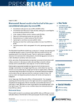 2021-08-05_Rheinmetall_News_Interim_Report_H1.pdf