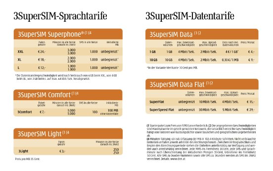 3SuperSIM_Tarifuebersicht.jpg