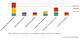 KuppingerCole und Beta Systems analysieren in gemeinsamer Studie die organisatorischen Rahmenbedingungen für Identity Access Management und Governance in der Finanzindustrie