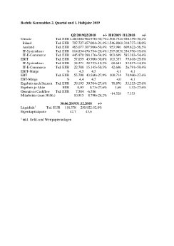 Bechtle Kennzahlen 2.pdf