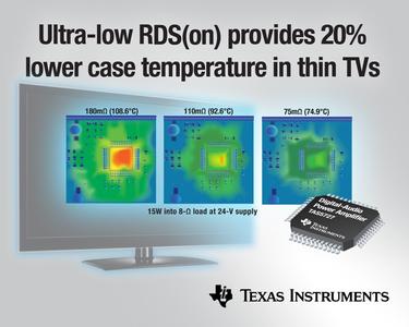 tas5727 graphic