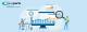 CAD-Content-Plattform von TraceParts verzeichnete im Jahr 2020 ein Rekordwachstum