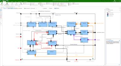 iQUAVIS Blockdiagramm
Quelle: Two Pillars GmbH