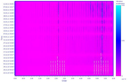 Bild 2 - Spektrogramm.jpg