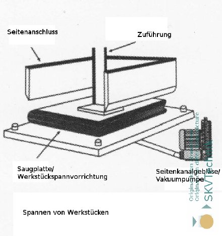 Fixierung von Werkstücken.JPG