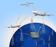 Die primäre Technologie, die Flightradar24 nutzt, um Fluginformationen zu bekommen, wird Automatic Dependent Surveillance-Broadcast (ADS-B) genannt