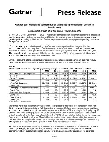 147 EMEA 2009Semiconductor Equipment Market Forecast-4Q Update-December 11.pdf