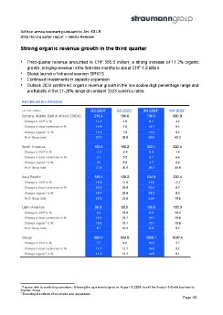 2024_Q3_Media_Release_Straumann_Group.pdf